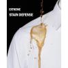 imageJVER Mens Short Sleeve Dress Shirts Stretch Stain Shield Casual Button Down Shirts Solid Formal ShirtBurgundy